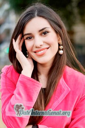 223402 - Georgina Age: 28 - Argentina