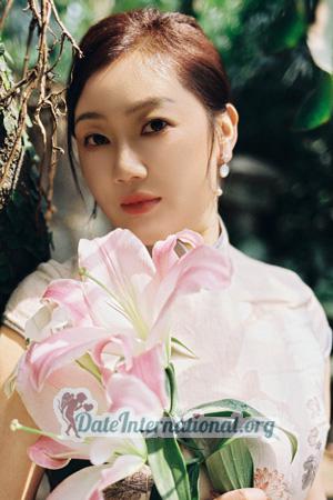 225704 - Ting Age: 44 - China