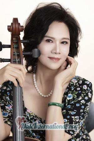 225866 - Meixiang Age: 65 - China