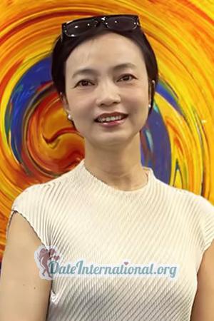 226897 - Yi Age: 56 - China