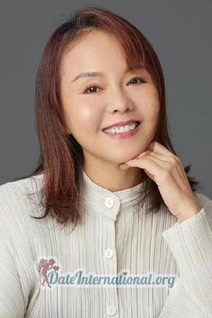 228161 - Rongguo Age: 58 - China